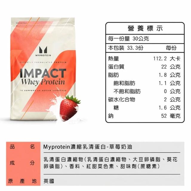 【MYPROTEIN】濃縮乳清蛋白1KG(多口味可選)