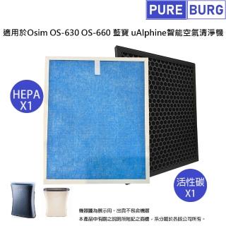 【PUREBURG】適用於Osim OS-630 OS-660 藍寶uAlphine智能空氣清淨機  副廠濾網濾芯組