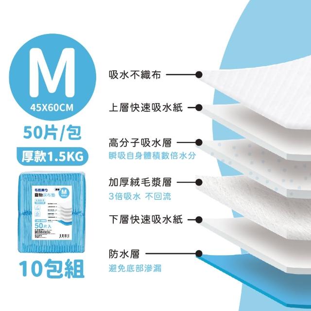 【毛乾爽】寵物尿布墊/狗尿墊 1.5公斤 業務型 厚款 尿布墊(10包組)