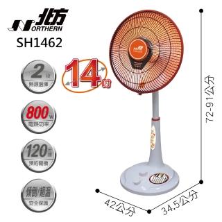 【NORTHERN 北方】14吋立式碳素電暖器(SH1462)