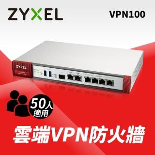 【ZyXEL 合勤】Zywall VPN100 防火牆