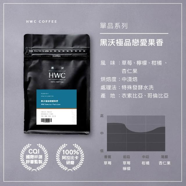 【HWC 黑沃咖啡】單品系列-半磅咖啡豆227g(衣索比亞/瓜地馬拉/巴西/肯亞/印尼)