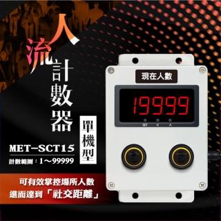 【錫特工業】人流計數器單機型(MET-SCT15 頭家工具)