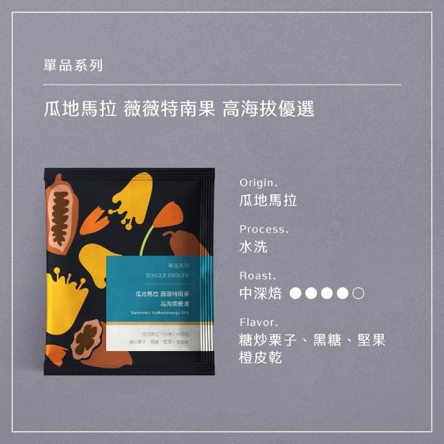 【HWC 黑沃咖啡】單品系列-濾掛咖啡10gX10入/盒(衣索比亞/瓜地馬拉/巴西/肯亞/印尼)