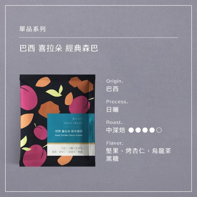 【HWC 黑沃咖啡】單品系列-濾掛咖啡10gX10入/盒(衣索比亞/瓜地馬拉/巴西/肯亞/印尼)