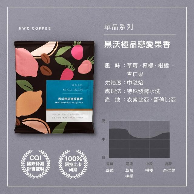 【HWC 黑沃咖啡】單品系列-濾掛咖啡10gX10入/盒(衣索比亞/瓜地馬拉/巴西/肯亞/印尼)