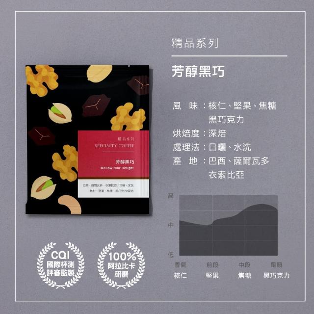 【HWC 黑沃咖啡】精品系列-濾掛咖啡10gX10入/盒(多款任選)