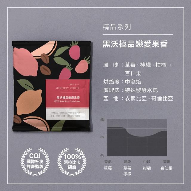 【HWC 黑沃咖啡】精品系列-濾掛咖啡10gX10入/盒(多款任選)