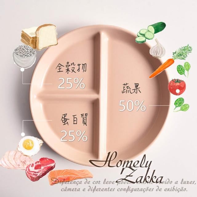 【Homely Zakka】北歐陶瓷健康分隔餐盤_35款任選(211餐盤 瘦身餐盤 健身餐盤 減脂餐盤)
