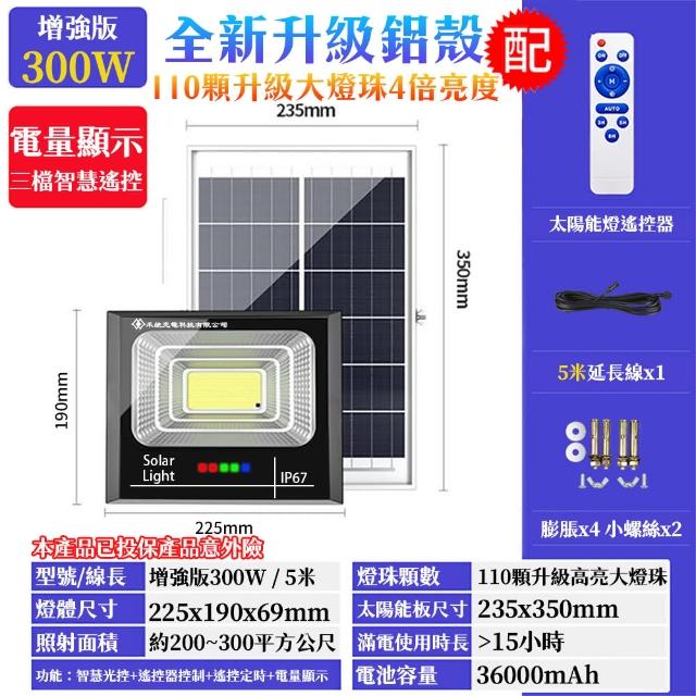 【禾統】300W增亮升級鋁殼款 LED智能光控太陽能感應燈(電量顯示 遙控定時 太陽能分體式壁燈 路燈 戶外照明)