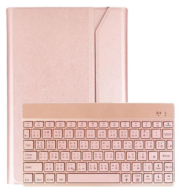 商品圖