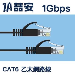 【ZA喆安】CAT 6高速乙太網路線 2M/3M/5M(抗干擾/穩定上網/扁線設計)
