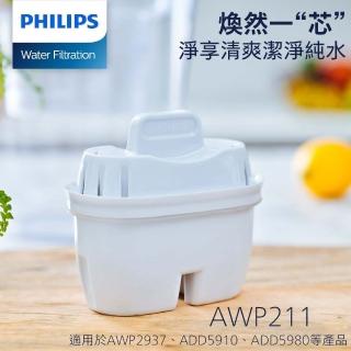 【Philips 飛利浦】超濾多重過濾濾芯(通用版)-六入(AWP211)