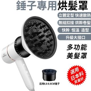 【常隆】風罩 吹風機罩 烘髮罩 龍捲風烘罩(恆溫護髮/造型美容/定型快速烘乾)