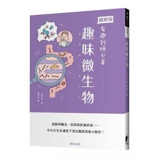 趣味微生物：存在你我身邊看不見的菌類病毒大解密！