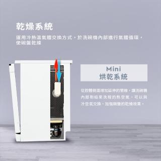 【Electrolux 伊萊克斯】60cm/13人份 極淨呵護 300 系列獨立式洗碗機(KSE27200SW)