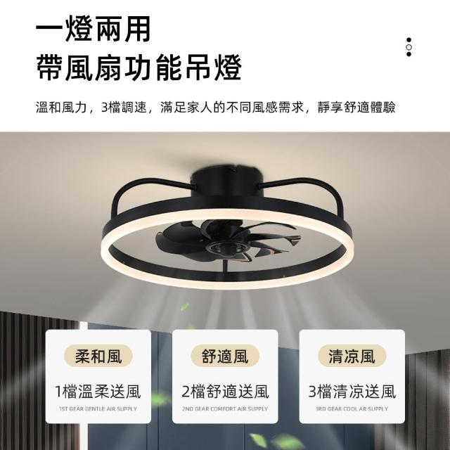 【XINGMU 興沐】工業風天花板dc吊扇燈壁掛扇(大風力高亮度/省電靜音/六檔調速)