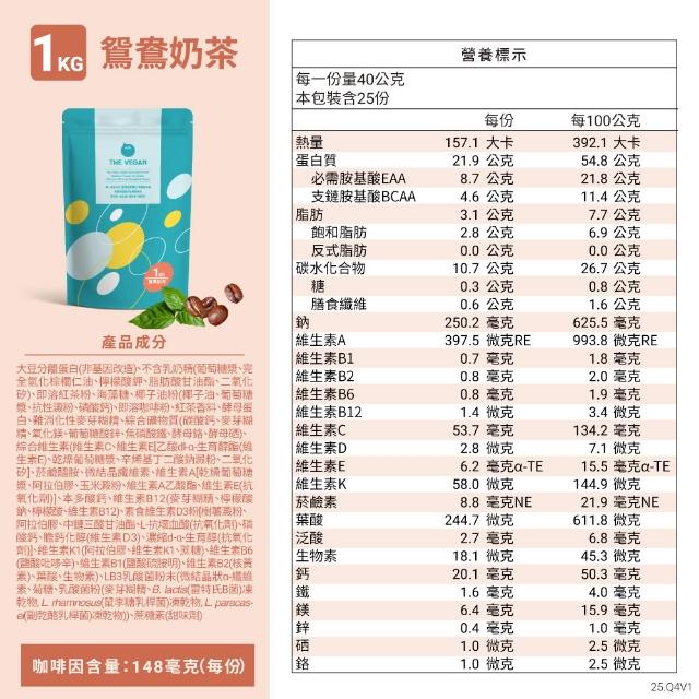 【THE VEGAN 樂維根】5/21超大牌★經典植物優蛋白4入組 1KG/袋(優蛋白.高蛋白.蛋白粉.台灣製造.全素)