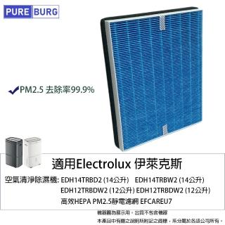 【PUREBURG】適用Electrolux伊萊克斯空氣清淨除濕機 500 700 系列EDH14TRBD2 EDH14TRBW2副廠高效HEPA濾網