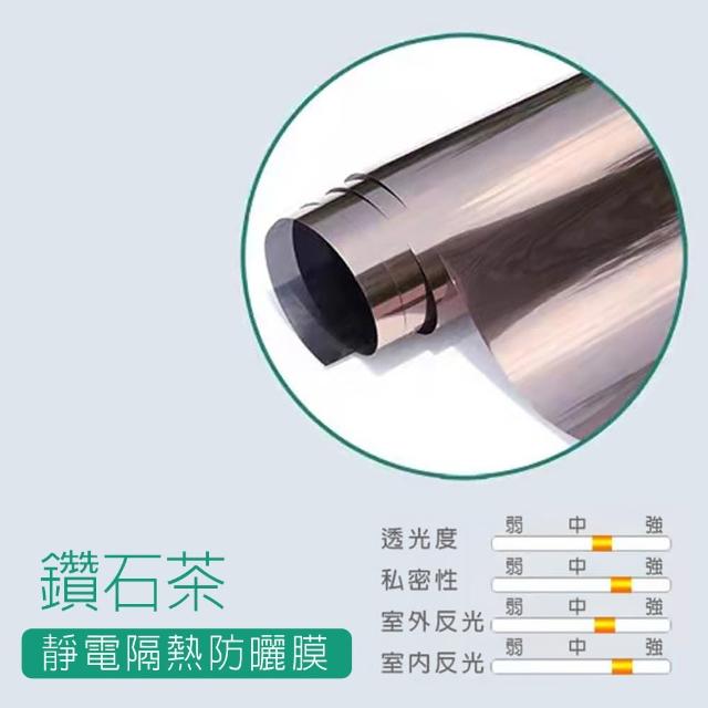 【fioJa 費歐家】90X200cm單向透視 遮光 無膠玻璃貼 靜電玻璃隔熱膜(DIY 反光 防窺 隔熱抗UV玻璃貼)