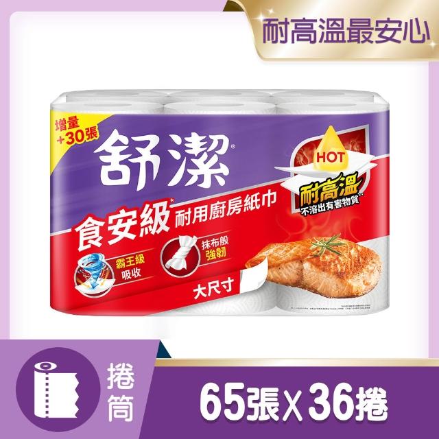 商品圖