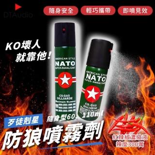 【聆翔】防狼噴霧劑 20ml(美國製造 防身噴霧器 辣椒水 防狼 防身 防狼噴霧 警用鎮暴 超嗆 高濃縮)