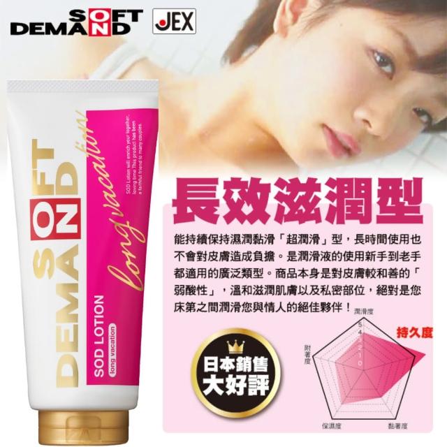 【日本SOD】★水性潤滑液1入(180ml)