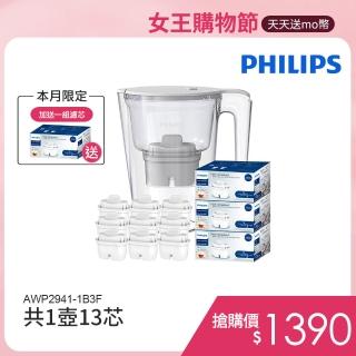 【Philips 飛利浦】AWP2941超濾濾水壺帶計時器-長效版3.4L +AWP211*3超值組-共1壼10芯(AWP2941-1B3F)
