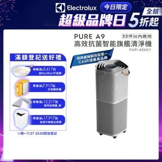 【Electrolux 伊萊克斯】高效抗菌智能旗艦清淨機Pure A9(PA91-606GY 優雅灰15-22坪)