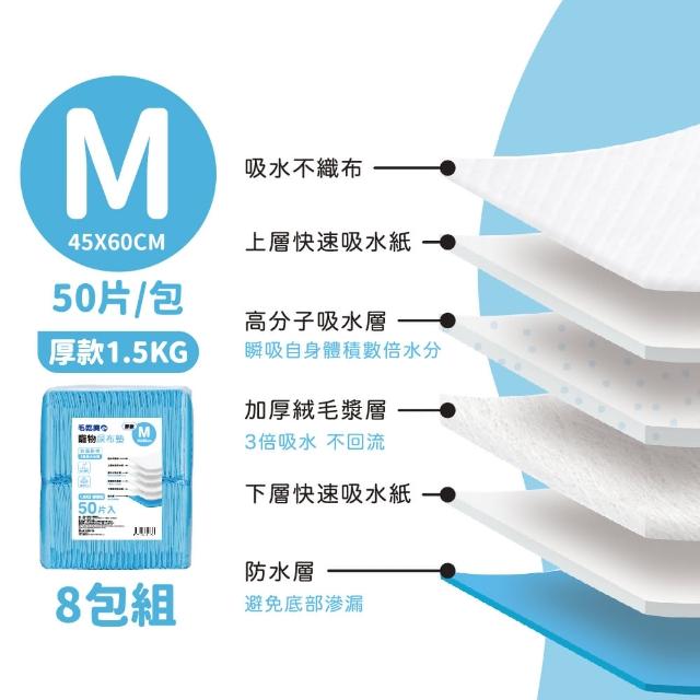【毛乾爽】寵物尿布墊/狗尿墊1.5kg業務包(8入組)