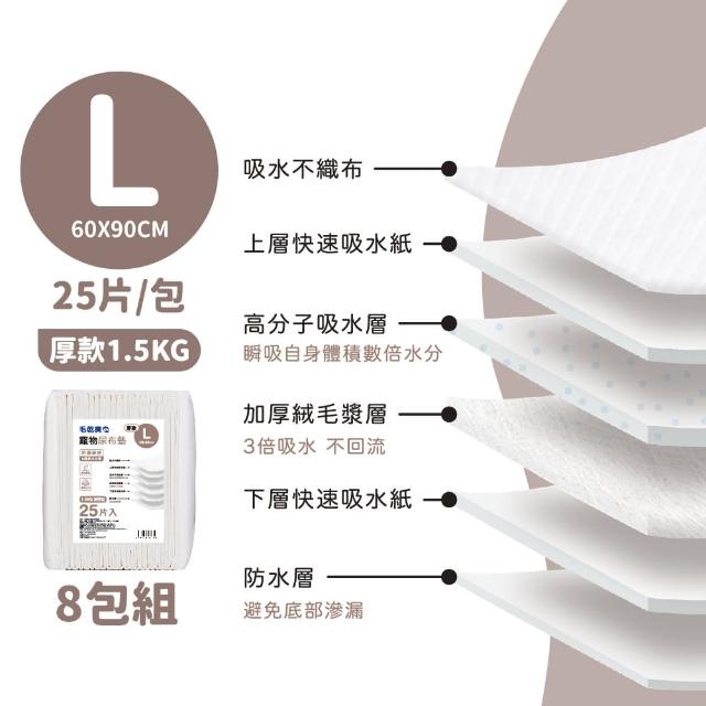 【毛乾爽】寵物尿布墊/狗尿墊1.5kg業務包(8入組)