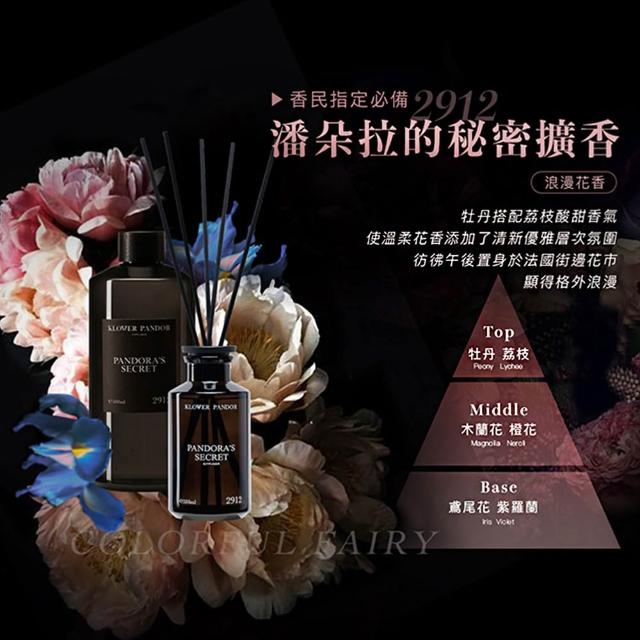 【KLOWER PANDOR】KP記憶香氛 沉浸式空間擴香瓶250ml-2入組(多款任選)