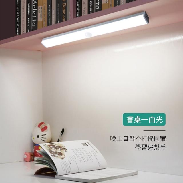 【CITY STAR】USB充電LED人體智能感應燈21CM(可磁吸)