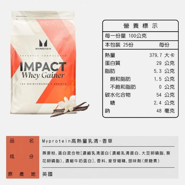 【MYPROTEIN】高熱量乳清蛋白2.5KG(多口味可選)