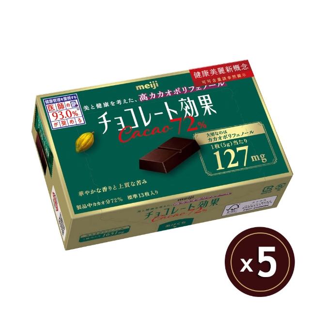 【Meiji 明治】巧克力效果CACAO黑巧克力 72%/86%/95%(盒裝*5盒/箱)