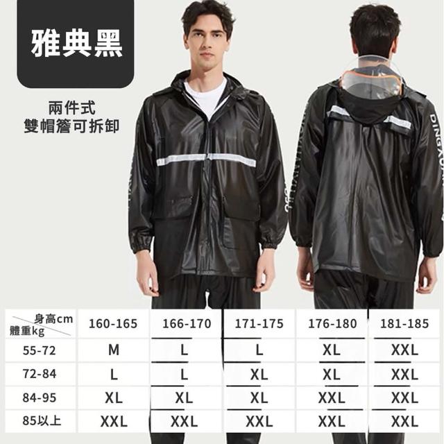 【OSIN】雙拉鍊前開式風雨衣 時尚高機能風雨衣(升級版防水拉鍊)