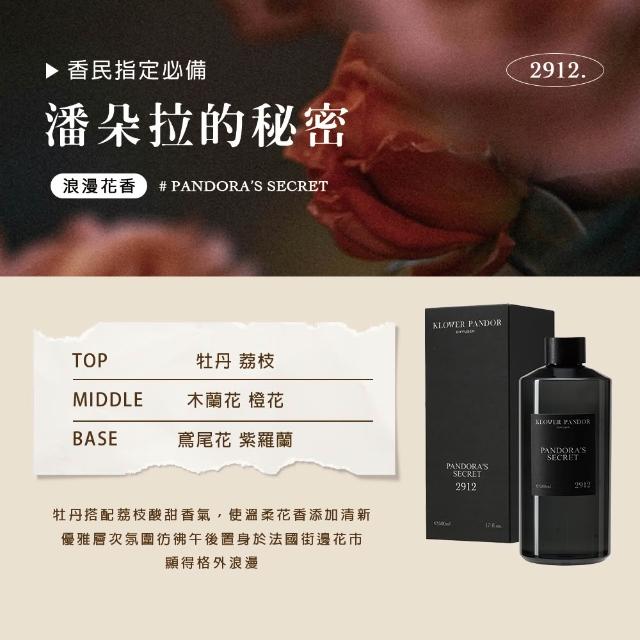 【KLOWER PANDOR】KP記憶香氛 沉浸式空間擴香250ml+補充瓶500ml(多款任選)
