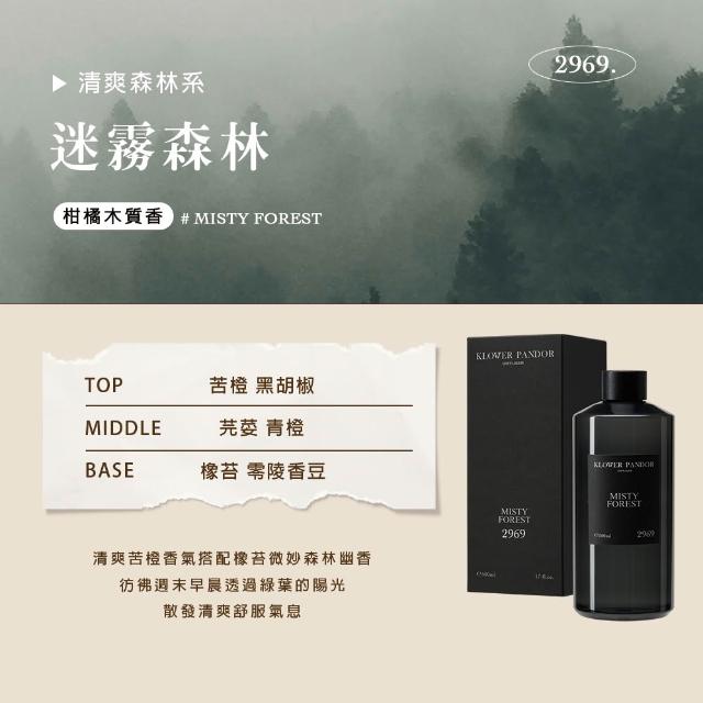 【KLOWER PANDOR】KP記憶香氛 沉浸式空間擴香250ml+補充瓶500ml(多款任選)