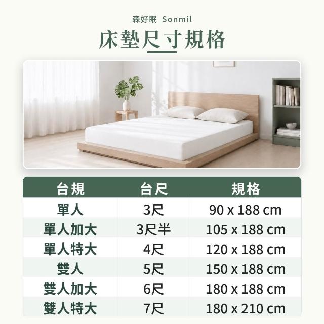【森好眠】單人6cm吸濕排汗乳膠床墊3x6.2尺經典款(薄床墊學生宿舍可摺疊折疊Sonmil森好眠)