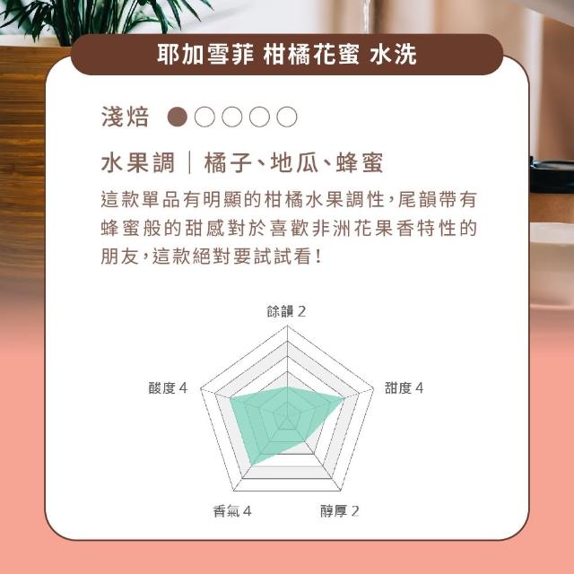 【Buon Caffe 步昂咖啡】CQI杯測師嚴選 咖啡豆|烘豆師嚴選經典咖啡豆 任選227g|4包入|快速出貨 母親節