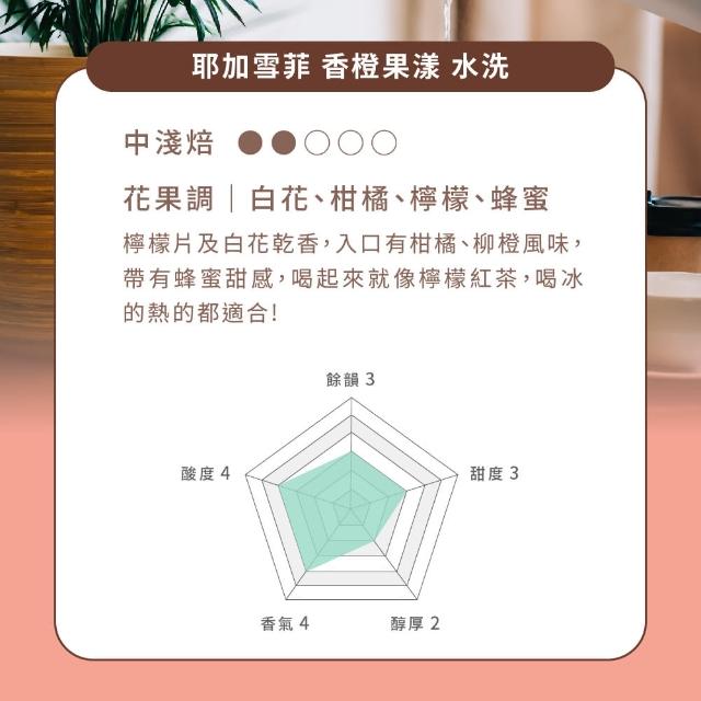 【Buon Caffe 步昂咖啡】CQI杯測師嚴選 咖啡豆｜烘豆師嚴選經典咖啡豆 任選227g｜1包入｜快速出貨 雙十