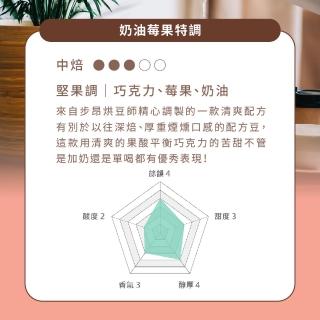【Buon Caffe 步昂咖啡】CQI杯測師嚴選 咖啡豆|烘豆師嚴選經典咖啡豆 任選227g|1包入|快速出貨 雙十