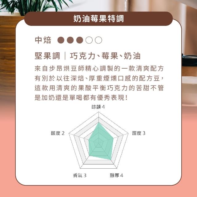 【Buon Caffe 步昂咖啡】CQI杯測師嚴選 咖啡豆|烘豆師嚴選經典咖啡豆 任選227g|4包入|快速出貨 母親節