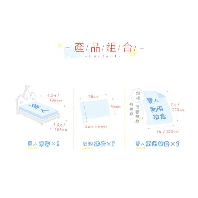 【享夢城堡】MIT卡通床包兩用被套組-單人/雙人/加大－KITTY大耳狗酷洛米布丁狗卡娜赫拉BT21角落-多款任選