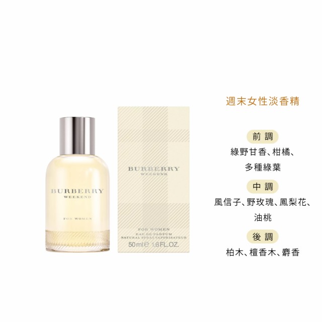 【BURBERRY 巴寶莉】週末男性淡香水/週末女性淡香精 50ml(多款任選)