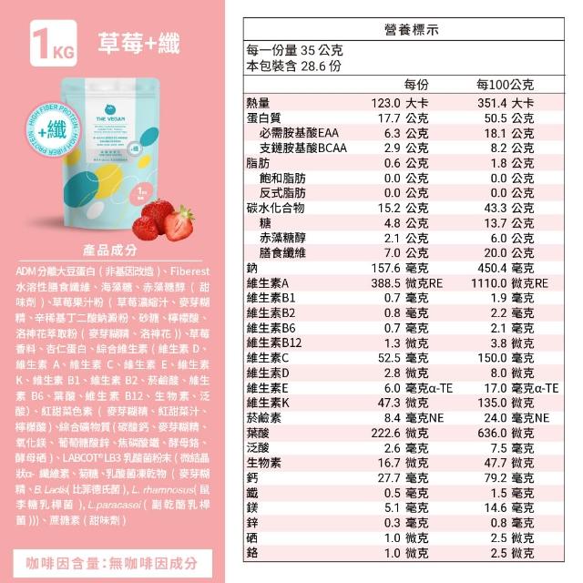 【THE VEGAN 樂維根】高纖植物優蛋白  膳食纖維加量 1KG/袋(飽足感加強 植物蛋白 純素 台灣製造)