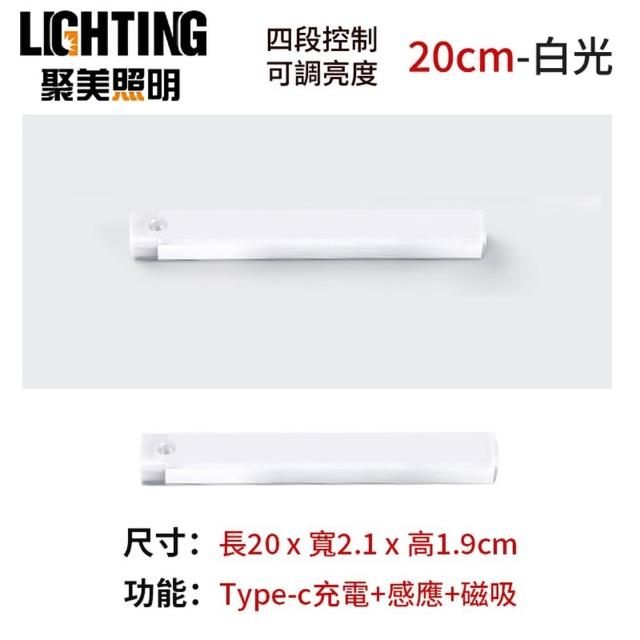 商品圖