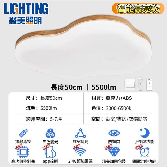 【聚美照明】吸頂燈 木紋 app三色無極調光 50CM 5500lm 智能高亮款(臥室兒童燈/客廳燈/防藍光護眼燈)