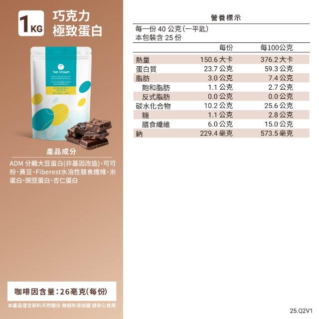 【THE VEGAN 樂維根】極致(純淨)植物優蛋白 1KG/袋(原味、巧克力、杏仁、燕麥  無香料 無加糖 台灣製造)