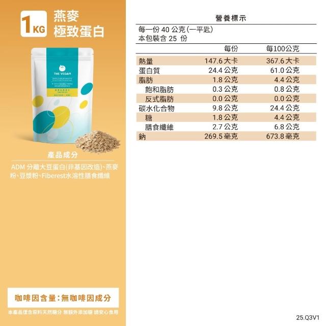 【THE VEGAN 樂維根】極致(純淨)植物優蛋白 1KG/袋(原味、巧克力、杏仁、燕麥  無香料 無加糖 台灣製造)